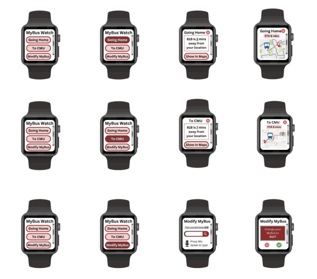 CMU BusWatch